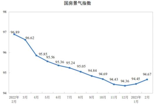 碧桂園：“行穩(wěn)致遠”仍是未來三到五年的發(fā)展主題